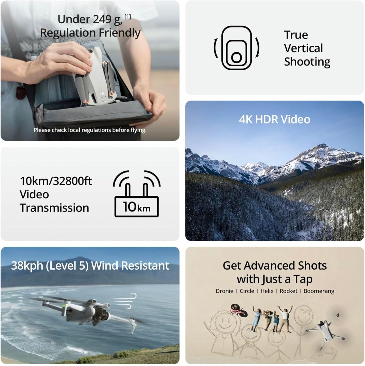 Dron DJI Mini 3 / Mini 4K / Ma - Drone Ndvi reseña y precio